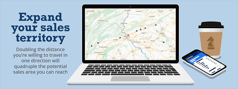 Doubling Distance Quadrupling Potential Sales Area Doubling Distance Quadrupling Potential Sales Area