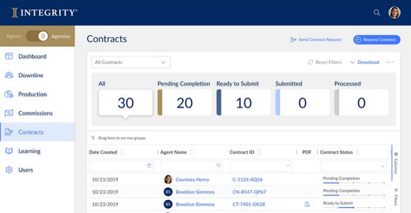 IntegrityCONNECT+ Contracts View IntegrityCONNECT+ Contracts View